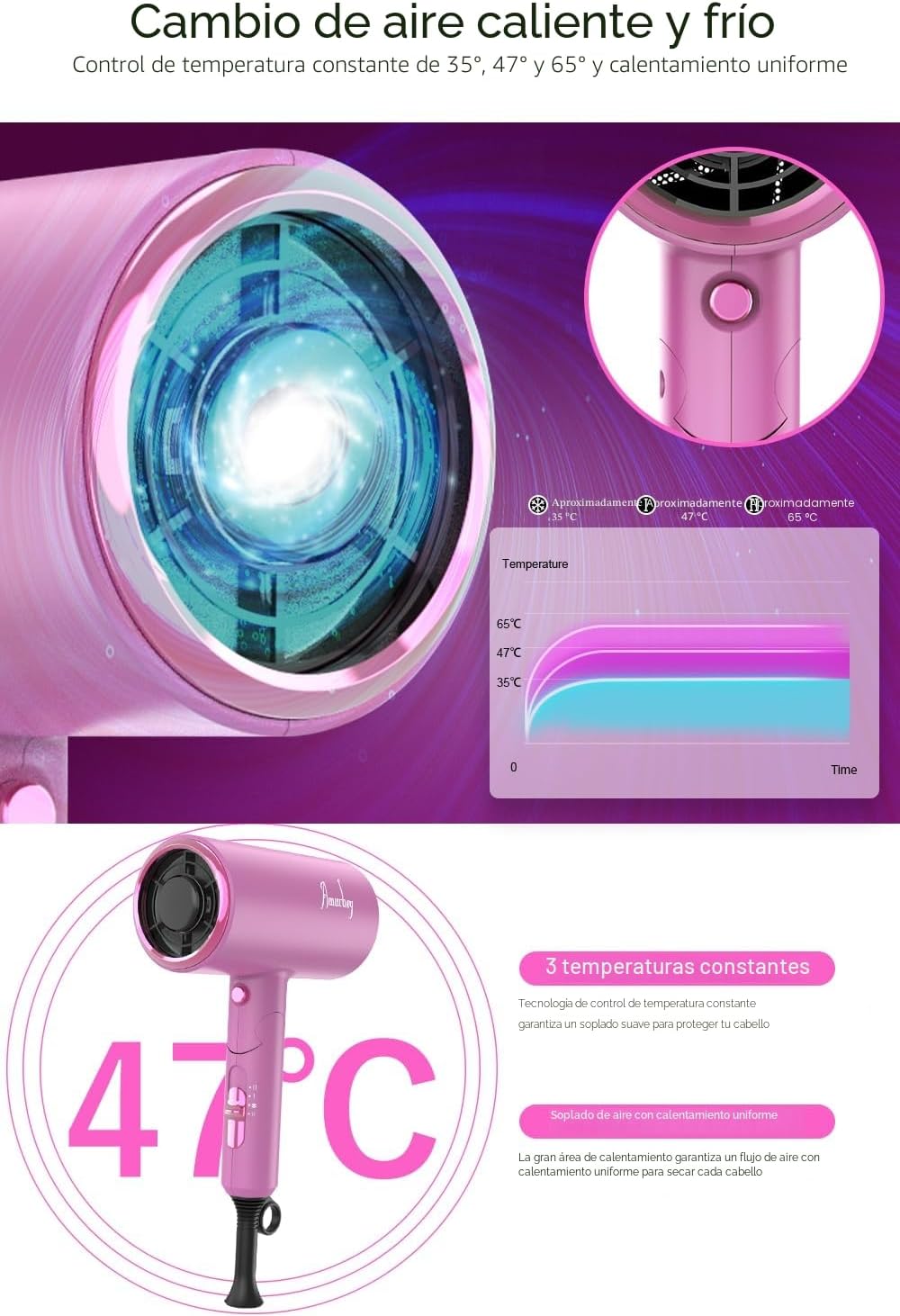 Secador De Pelo Ionic Motor AC 2200 W, [Potente & Ligero] Secador Plegable Pequeño De Viaje Con Botón Frío/Calor, 3 Temperaturas/2 Velocidades, Hair Dryer Negativos Portátil Para Muchos Peinados